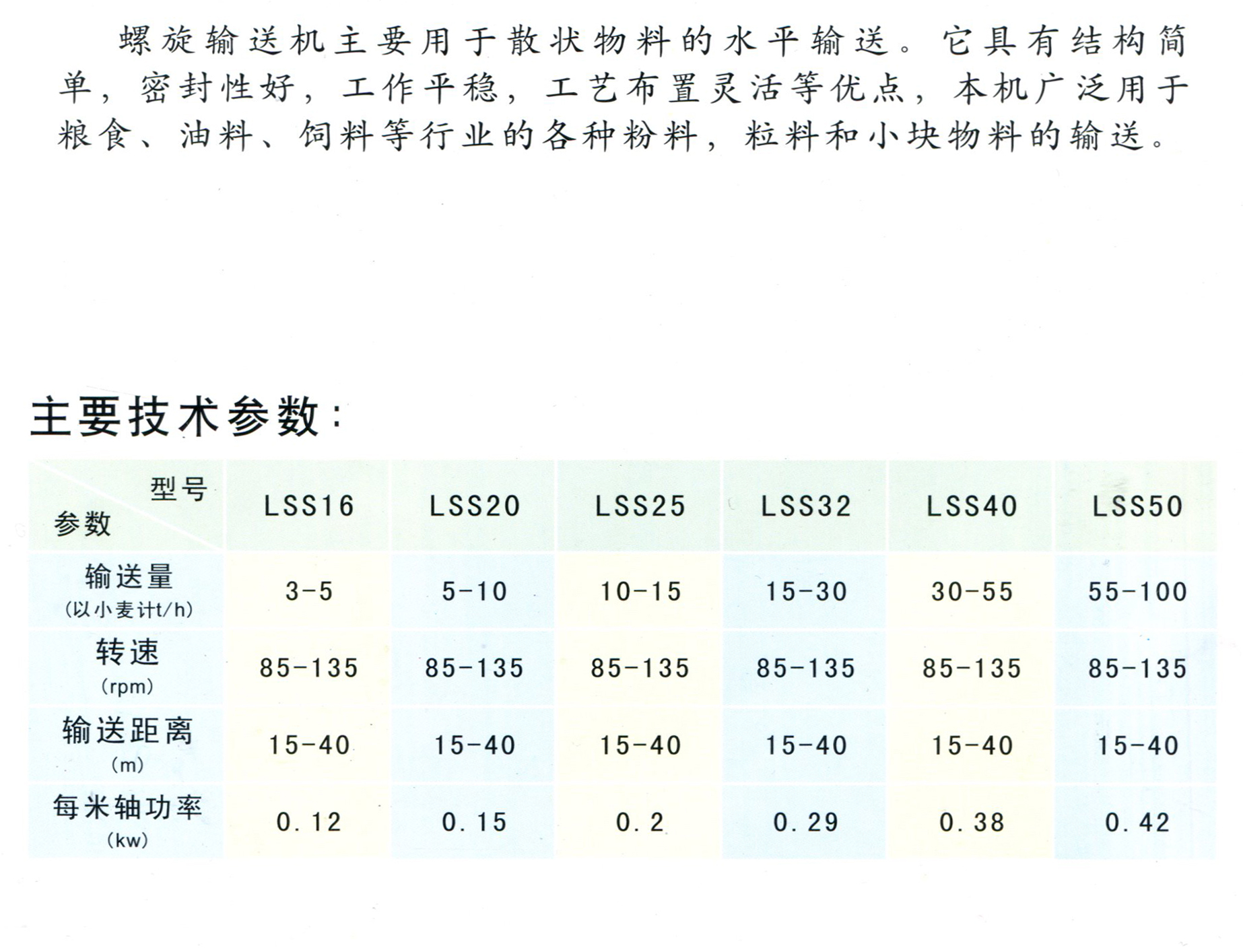 201505121609136539